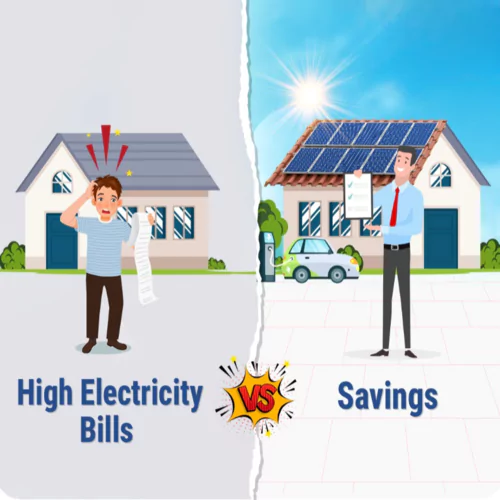neovolt green energies in gujarat vadodara , ahmedabad, anand, umreth, Ahmedabad, Amreli, Anand, Aravalli, Banaskantha, Bharuch, Bhavnagar, Botad, Chhota Udepur, Dahod, Dangs, Devbhoomi Dwarka, Gandhinagar, Gir Somnath, Jamnagar, Junagadh, Kachchh, Kheda, Mahesana, Mahisagar, Morbi, Narmada, Navsari, Panchmahal, Patan, Porbandar, Rajkot, Sabarkantha, Surat, Surendranagar, Tapi, Vadodara, and Valsad."Neovolt: Empowering Sustainable Futures Maximize your ROI with clean, sustainable energy. We are a government-registered solar EPC company specializing in commercial & residential projects in Gujarat. Our experienced team understands the unique needs and provides tailored solutions to optimize energy efficiency and reduce operating costs. From initial site assessment and system design to seamless installation and ongoing maintenance, we handle it all. We supply high-quality inverters and panels and are committed to delivering reliable, high-performance solar systems."